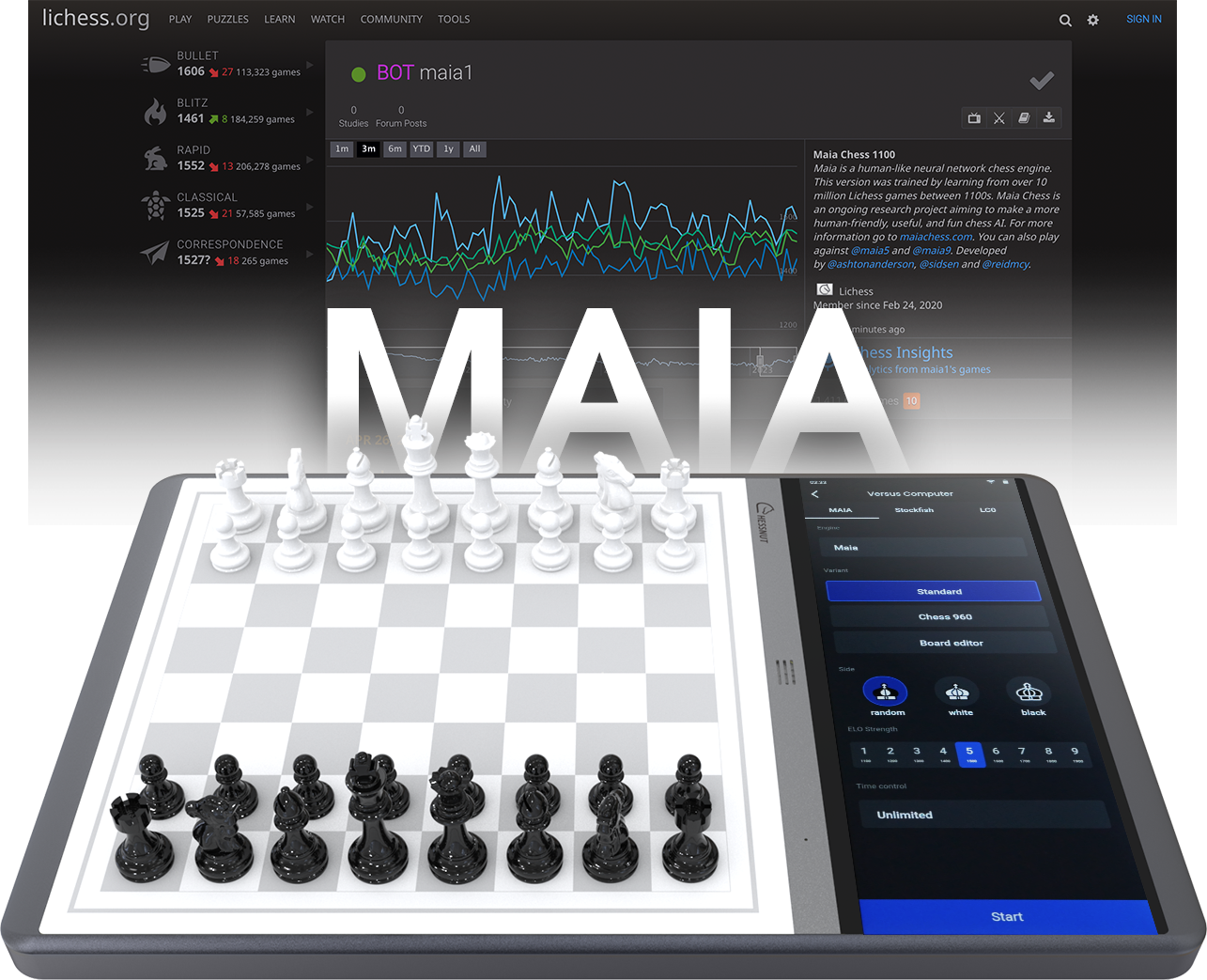 Smart Chessboard - The Ultimate Chess Experience🌟